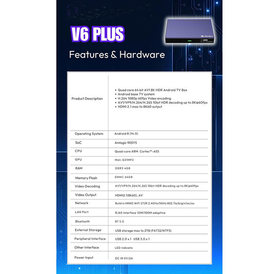 2026 vSeeBox V6 Plus Box New BOX for Streaming Media Player 64GB 8K HD Voice Control